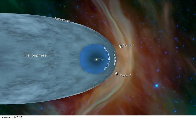 Voyager 1 & 2: Exploring the Depths of Outer Space 1 Voyager 1-2