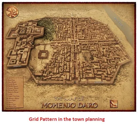 Indus Valley Civilization: Unearthing the mystery. 3 indus valley civilization