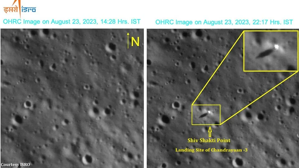 Shiv Shakti Point: Where Science and Spirituality Converge 2 shiv shakti
