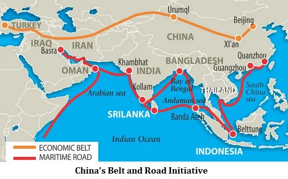 IMEC: A Counter to China's BRI 2 China's BRI