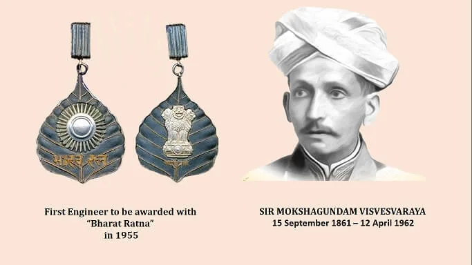 National Engineer's Day: Birth Anniversary of Sir Visvesvaraya 3 Sir Mokshagundam Visvesvaraya