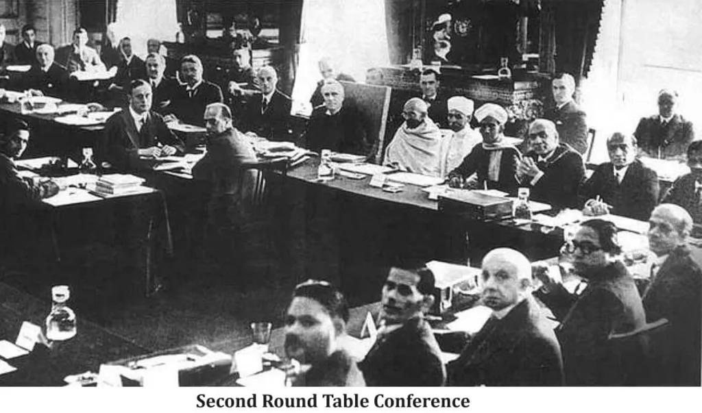 Mahatma Gandhi: A Beacon of Nonviolent Resistance 4 2nd Round Table Conference