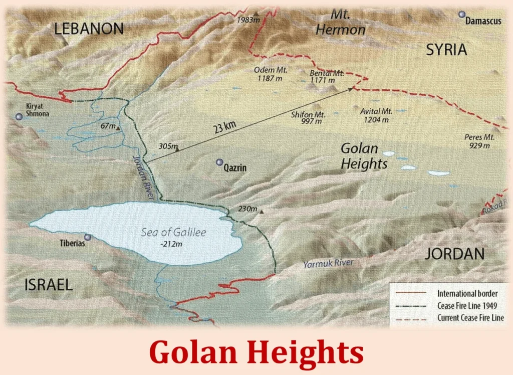 Israel-Palestine Conflict: A Generational Cycle 3 Golan Heights