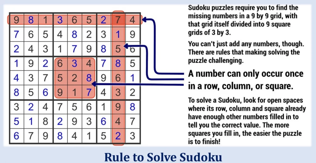 International Sudoku Day: Celebrating Logic and Numbers 2 Rule to solve Sudoku