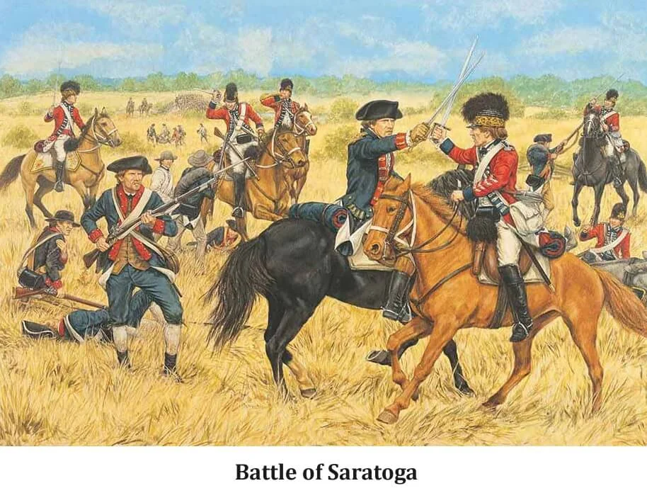 Formation of the United States: Crafting a Democratic Legacy 8 Battle of Saratoga