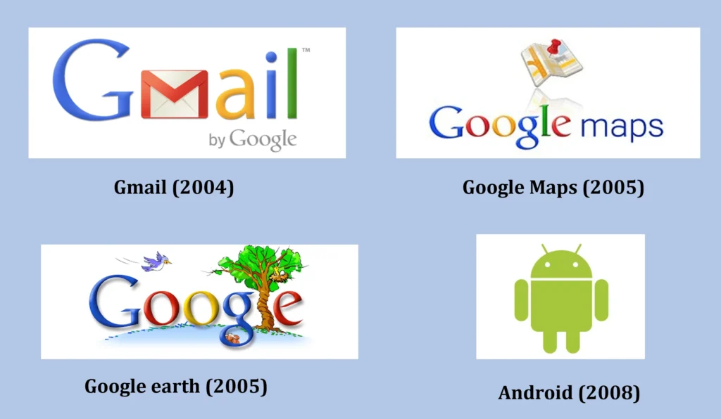 Google turns 25: From Search Engine to Global Phenomenon 3 google products