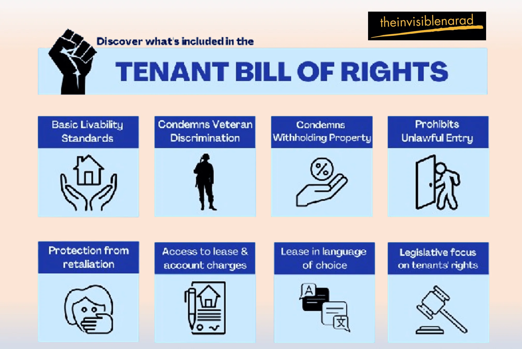 Renters Bill of Rights: A Savior of tenants in United States 2 tenant bill of rights