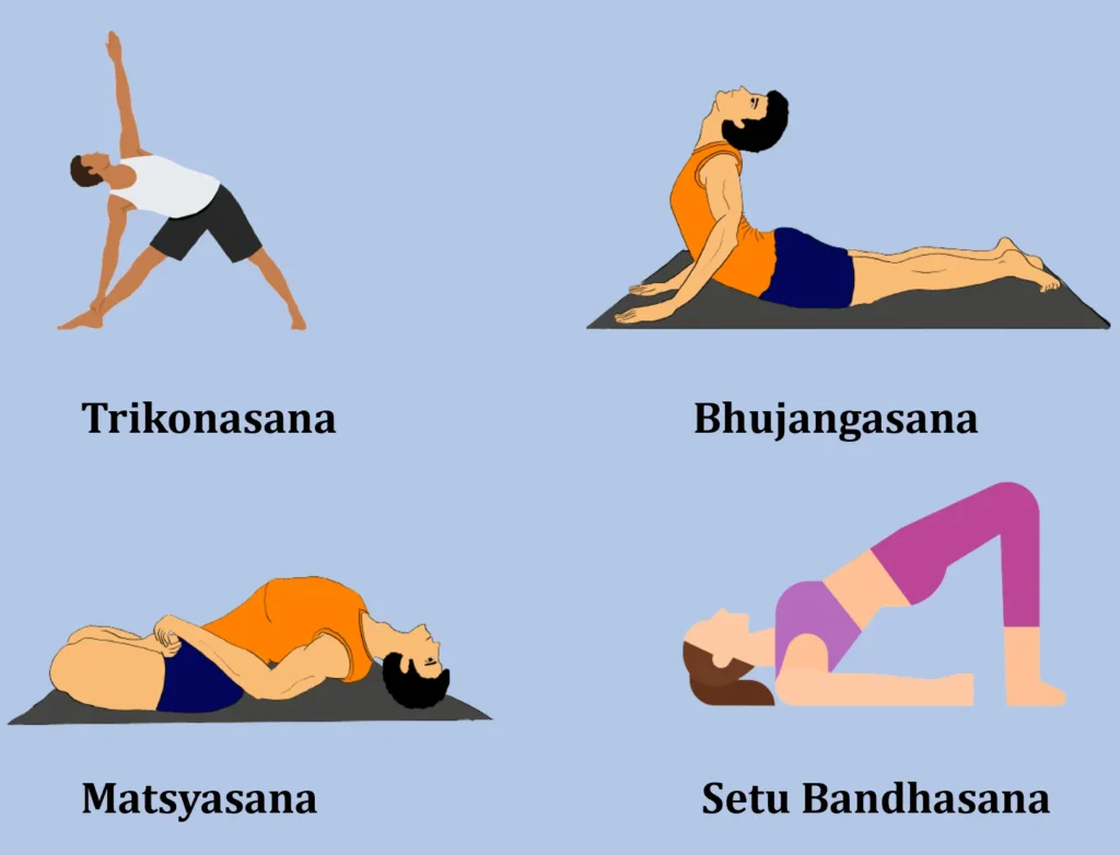 Poses of Yoga
