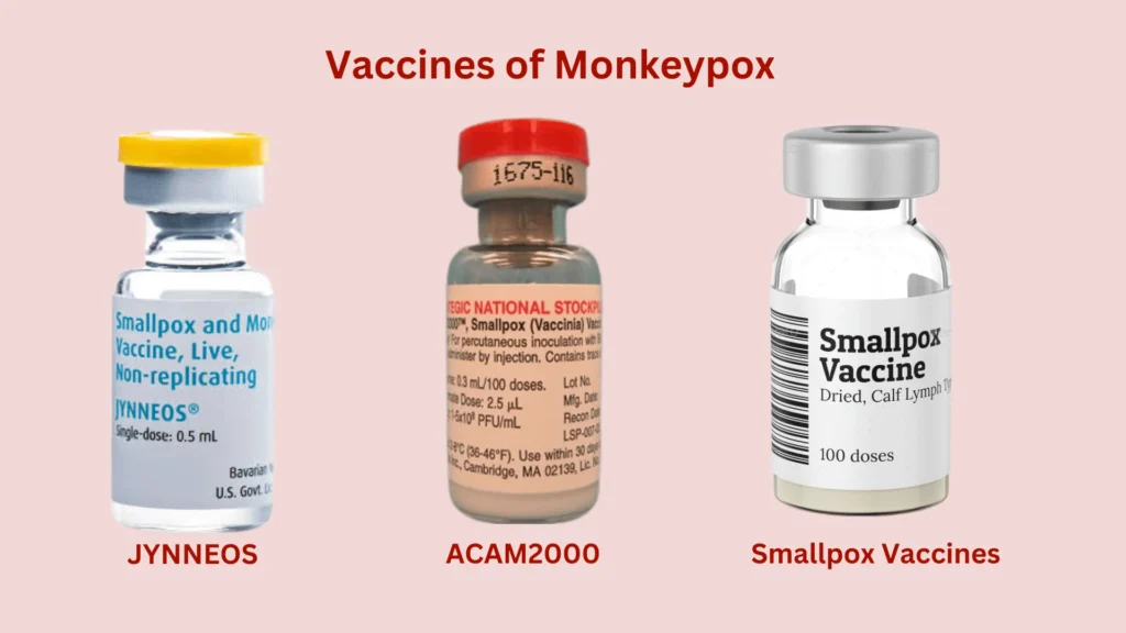 Vaccines of Monkeypox